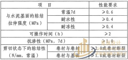 建筑施工图设计中,地下室防水卷材的使用规定是怎样的? 聚合物水泥防水粘接材料物理性能.JPG